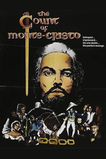Hrabia Monte Christo CDA HD